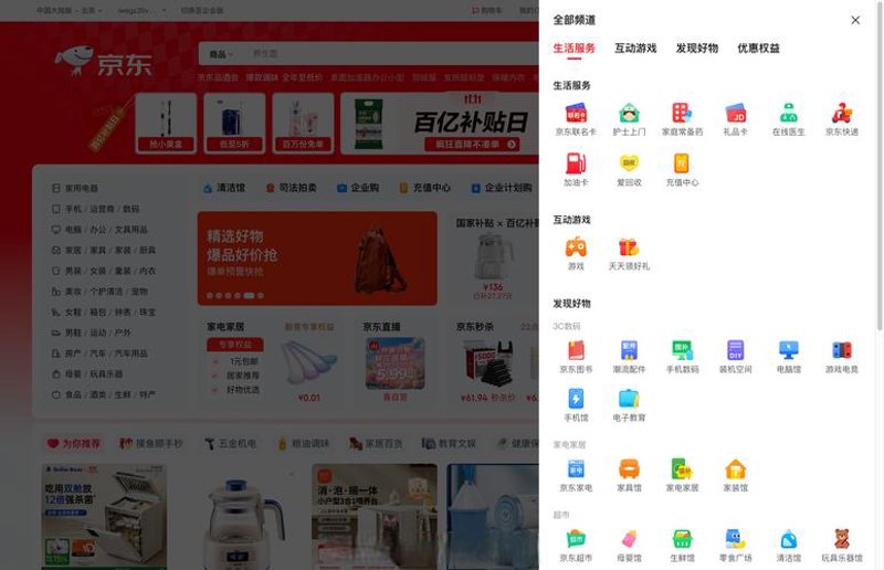 电子商务平台:行业新风向标