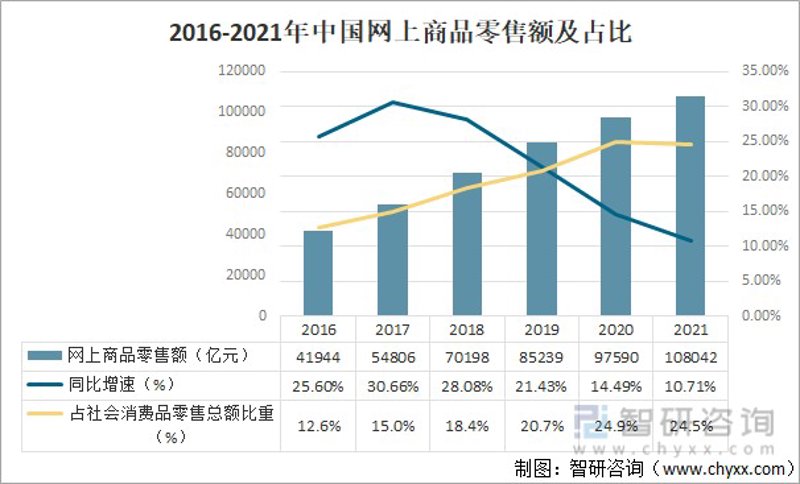 电商行业新宠:千珏赋能商家成长